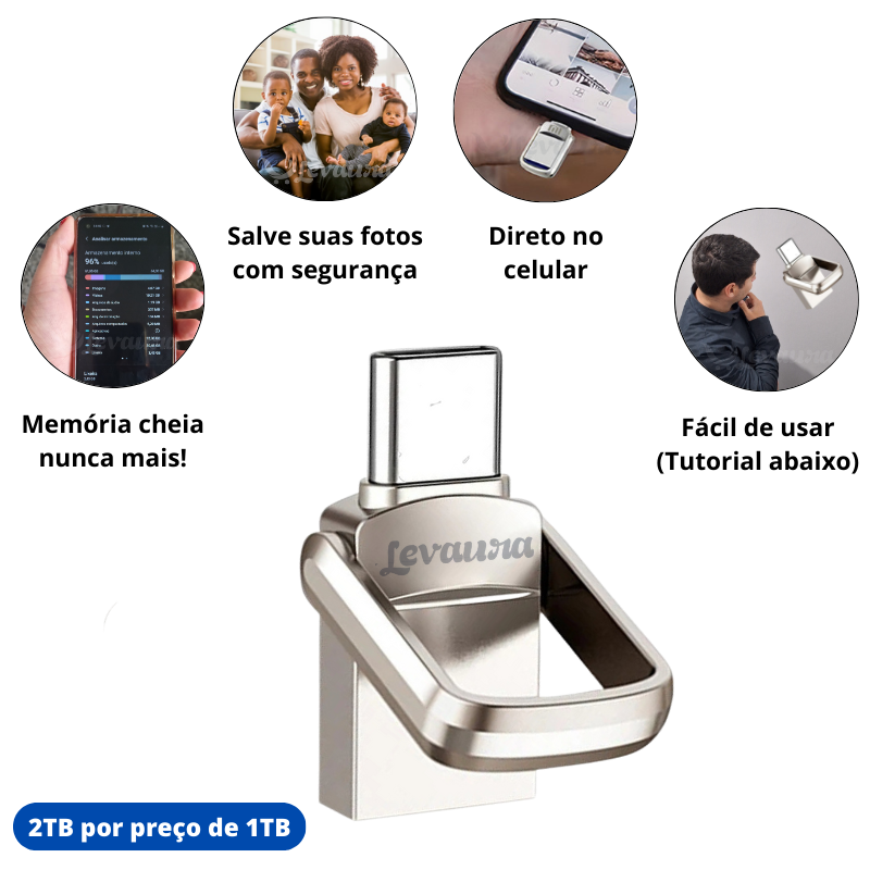 Pendrive Universal celular e PC - 2 TB Por preço de 1 TB