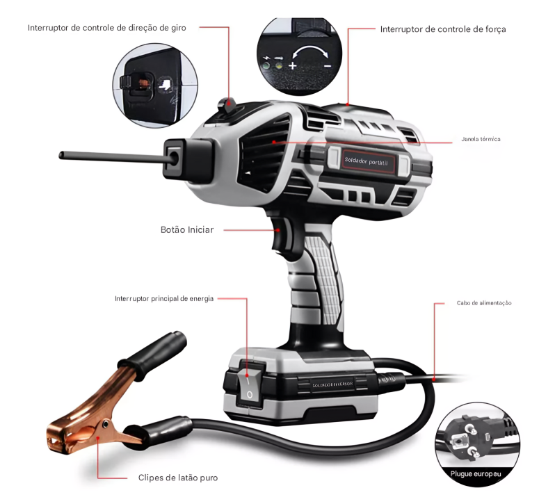SparkPro™ – Soldador Profissional Portátil 5 em 1 + Brindes (Capacete e Luva)