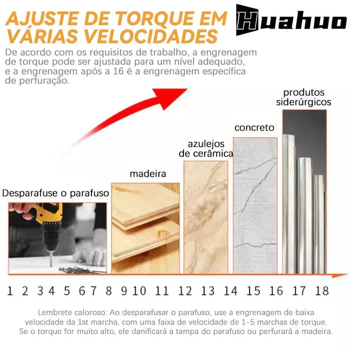 Parafusadeira/Furadeira 26V com Maleta